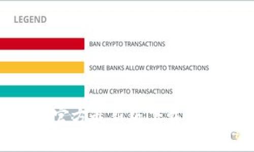 Tokenim官方最新版下载与使用指南