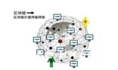 全面解析Tokenim KSM质押：如何高效获取收益及风险