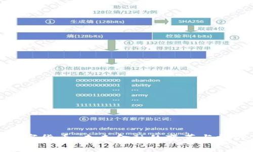 数字货币：未来金融的变革与挑战