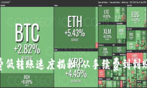 Tokenim矿费低转账速度揭秘：从手续费到到账时间全解析