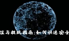 Tokenim充值与提现指南：如