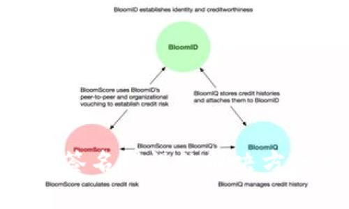 Tokenim转账提示签名错误的解决方案与常见问题解析