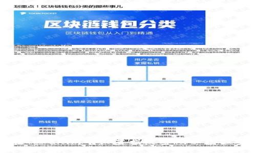 如何在Tokenim中设置指纹密码以增强安全性