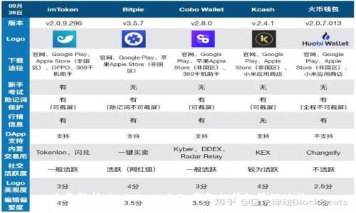 全面解析 imToken 2.0 钱包的授权管理功能