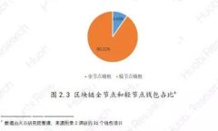 了解娇子数字货币：未来金融的创新机遇